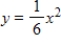 <strong>Find the vertex and focus of the parabola from the given equation and select its graph. </strong> A)Vertex: (0,0) Focus: (0,-1.5) B)Vertex: (0,0) Focus: (-1.5,0) C)Vertex: (0,0) Focus: (0,1.5) D)Vertex: (0,0) Focus: (0,1.5) E)Vertex: (0,0) Focus: (0,-1.5)