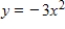 <strong>Find the vertex and focus of the parabola for the given equation and select its graph. </strong> A)Vertex: (0,0) Focus: (0,3) B)Vertex: (0,0) Focus: (0,-12) C)Vertex: (0,0) Focus: (0,-3) D)Vertex: (0,0) Focus: E)Vertex: (0,0) Focus:
