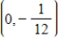 <strong>Find the vertex and focus of the parabola for the given equation and select its graph. </strong> A)Vertex: (0,0) Focus: (0,3) B)Vertex: (0,0) Focus: (0,-12) C)Vertex: (0,0) Focus: (0,-3) D)Vertex: (0,0) Focus: E)Vertex: (0,0) Focus:
