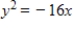 <strong>Find the standard form of the equation of the parabola with the given characteristic(s)and vertex at the origin. Focus: (-4,0) </strong> A) B) C) D) E)