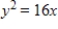 <strong>Find the standard form of the equation of the parabola with the given characteristic(s)and vertex at the origin. Focus: (-4,0) </strong> A) B) C) D) E)