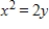 <strong>Find the standard form of the equation of the parabola with the given characteristic(s)and vertex at the origin. Focus: (0, ) </strong> A) B) C) D) E)