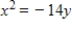 <strong>Find the standard form of the equation of the parabola with the given characteristic(s)and vertex at the origin. Focus: </strong> A) B) C) D) E)