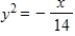 <strong>Find the standard form of the equation of the parabola with the given characteristic(s)and vertex at the origin. Focus: </strong> A) B) C) D) E)