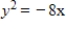 <strong>Find the standard form of the equation of the parabola with the given characteristic(s)and vertex at the origin. Directrix: y = 2 </strong> A) B) C) D) E)