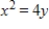 <strong>Find the standard form of the equation of the parabola with the given characteristic(s)and vertex at the origin. Directrix: y = -1 </strong> A) B) C) D) E)