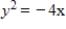<strong>Find the standard form of the equation of the parabola with the given characteristic(s)and vertex at the origin. Directrix: y = -1 </strong> A) B) C) D) E)