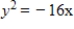 <strong>Find the standard form of the equation of the parabola with the given characteristic(s)and vertex at the origin. Directrix: x = -4 </strong> A) B) C) D) E)