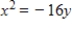 <strong>Find the standard form of the equation of the parabola with the given characteristic(s)and vertex at the origin. Directrix: x = -4 </strong> A) B) C) D) E)