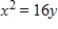 <strong>Find the standard form of the equation of the parabola with the given characteristic(s)and vertex at the origin. Directrix: x = -4 </strong> A) B) C) D) E)