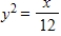 <strong>Find the standard form of the equation of the parabola with the given characteristic(s)and vertex at the origin. Directrix: x = 3 </strong> A) B) C) D) E)