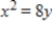 <strong>Find the standard form of the equation of the parabola with the given characteristic(s)and vertex at the origin. Passes through the point (2,4);horizontal axis </strong> A) B) C) D) E)