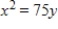 <strong>Find the standard form of the equation of the parabola with the given characteristic(s)and vertex at the origin. Passes through the point ;vertical axis </strong> A) B) C) D) E)