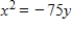 <strong>Find the standard form of the equation of the parabola with the given characteristic(s)and vertex at the origin. Passes through the point ;vertical axis </strong> A) B) C) D) E)