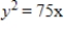 <strong>Find the standard form of the equation of the parabola with the given characteristic(s)and vertex at the origin. Passes through the point ;vertical axis </strong> A) B) C) D) E)