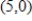 <strong>Select the standard form of the equation of the parabola and determine the coordinates of the focus. </strong> A) ;Focus: B) ;Focus: C) ;Focus: D) ;Focus: E) ;Focus: