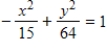 <strong>Find the standard form of the equation of the ellipse with the given characteristics and center at the origin. Focies: (±7,0);major axis of length 16 </strong> A) B) C) D) E)