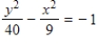 <strong>Find the standard form of the equation of the hyperbola with the given characteristics and center at the origin. Vertices: (0,±3);focies: (0,±7) </strong> A) B) C) D) E)