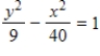 <strong>Find the standard form of the equation of the hyperbola with the given characteristics and center at the origin. Vertices: (0,±3);focies: (0,±7) </strong> A) B) C) D) E)