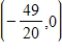 <strong>Select the standard form of the equation of the parabola and determine the coordinates of the focus. </strong> A) ;Focus: B) ;Focus: C) ;Focus: D) Focus: E) ;Focus: