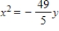 <strong>Select the standard form of the equation of the parabola and determine the coordinates of the focus. </strong> A) ;Focus: B) ;Focus: C) ;Focus: D) Focus: E) ;Focus: