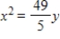 <strong>Select the standard form of the equation of the parabola and determine the coordinates of the focus. </strong> A) ;Focus: B) ;Focus: C) ;Focus: D) Focus: E) ;Focus: