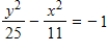 <strong>Find the standard form of the equation of the hyperbola with the given characteristics and center at the origin. Vertices: (0,±5);focies: (0,±6) </strong> A) B) C) D) E)