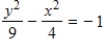 <strong>Find the standard form of the equation of the hyperbola with the given characteristics and center at the origin. Vertices: (0,±2);asymptotes: y = ± x </strong> A) B) C) D) E)