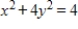 <strong>Match the equation with its graph. </strong> A) B) C) D) E) 