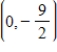 <strong>Find the vertex and focus of the parabola. </strong> A)vertex: (0,0)focus: B)vertex: focus: C)vertex: (0,0)focus: D)vertex: focus: E)vertex: (0,0)focus: