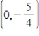 <strong>Find the vertex and focus of the parabola. </strong> A)vertex: (0,0)focus: B)vertex: focus: C)vertex: (0,0)focus: D)vertex: focus: E)vertex: (0,0)focus:
