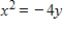 <strong>Find the standard form of the equation of the parabola and determine the coordinates of the focus. </strong> A) ,focus: B) ,focus: C) ,focus: D) ,focus: (0,-4) E) ,focus: