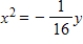 <strong>Find the standard form of the equation of the parabola and determine the coordinates of the focus. </strong> A) ,focus: B) ,focus: C) ,focus: D) ,focus: (0,-4) E) ,focus: