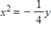 <strong>Find the standard form of the equation of the parabola and determine the coordinates of the focus. </strong> A) ,focus: B) ,focus: C) ,focus: D) ,focus: (0,-4) E) ,focus: