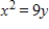 <strong>Write an equation for a cross section of the parabolic ear (used to hear sounds from a distance)shown in the picture. d = 2.25 inches</strong> A) B) C) D) E)