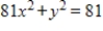 <strong>Find the center and the vertices which located on the major axis of the ellipse. </strong> A)center: (0,0)vertices: (-9,0), (9,0) B)center: (0,0)vertices: (0,-9), (0,9) C)center: (-9,9)vertices: (-1,0), (1,0) D)center: (0,0)vertices: (-9,-1), (9,1) E)center: (-9,9)vertices: (-1,-9), (1,9)