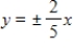 <strong>Find the vertices and asymptotes of the hyperbola. </strong> A)vertices: (±2,0),asymptote: B)vertices: (0,±2),asymptote: C)vertices: (±2,0),asymptote: D)vertices: (0,±2),asymptote: E)vertices: (±2,5),asymptote: