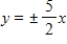 <strong>Find the vertices and asymptotes of the hyperbola. </strong> A)vertices: (±2,0),asymptote: B)vertices: (0,±2),asymptote: C)vertices: (±2,0),asymptote: D)vertices: (0,±2),asymptote: E)vertices: (±2,5),asymptote: