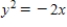 <strong>Select the graph of the following equation: </strong> A) B) C) D) E)