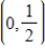 <strong>Find the standard form of the equation of the parabola with the given characteristic and vertex at the origin. Focus: </strong> A) B) C) D) E)
