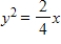 <strong>Find the standard form of the equation of the parabola with the given characteristic and vertex at the origin. Focus: </strong> A) B) C) D) E)