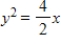 <strong>Find the standard form of the equation of the parabola with the given characteristic and vertex at the origin. Focus: </strong> A) B) C) D) E)