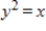 <strong>Find the standard form of the equation of the parabola with the given characteristic and vertex at the origin. Focus: </strong> A) B) C) D) E)