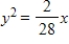 <strong>Find the standard form of the equation of the parabola with the given characteristic and vertex at the origin. Focus: </strong> A) B) C) D) E)