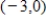 <strong>Find the standard form of the equation of the parabola with the given characteristic and vertex at the origin. Focus: </strong> A) B) C) D) E)