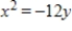 <strong>Find the standard form of the equation of the parabola with the given characteristic and vertex at the origin. Focus: </strong> A) B) C) D) E)