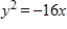 <strong>Find the standard form of the equation of the parabola with the given characteristic and vertex at the origin. Focus: </strong> A) B) C) D) E)