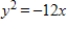 <strong>Find the standard form of the equation of the parabola with the given characteristic and vertex at the origin. Directrix: </strong> A) B) C) D) E)