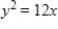 <strong>Find the standard form of the equation of the parabola with the given characteristic and vertex at the origin. Directrix: </strong> A) B) C) D) E)