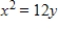 <strong>Find the standard form of the equation of the parabola with the given characteristic and vertex at the origin. Directrix: </strong> A) B) C) D) E)